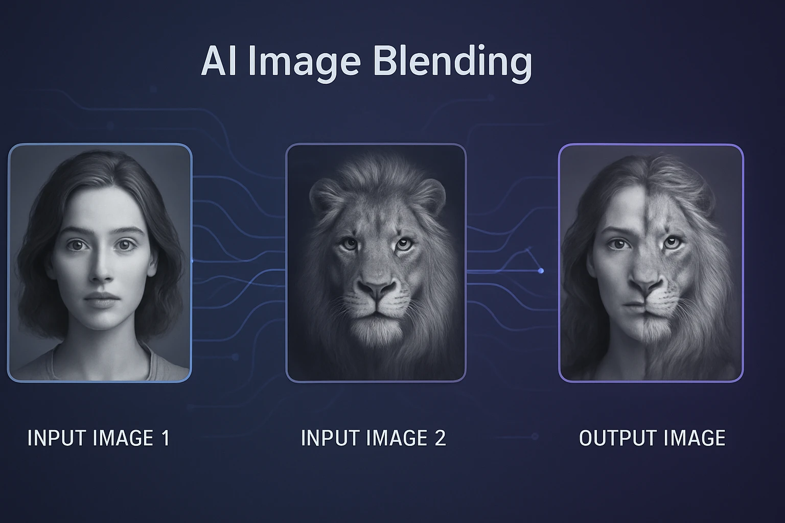 Diagram showing AI image blending process from two inputs to one output